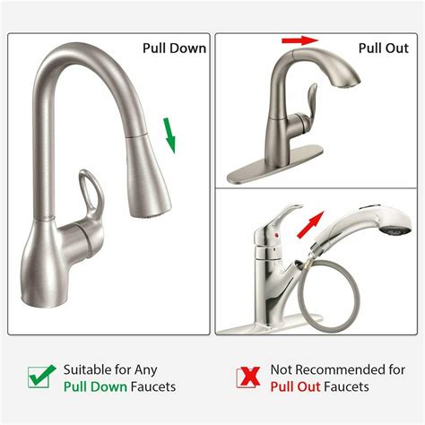 moen kitchen faucet repair|Parts 